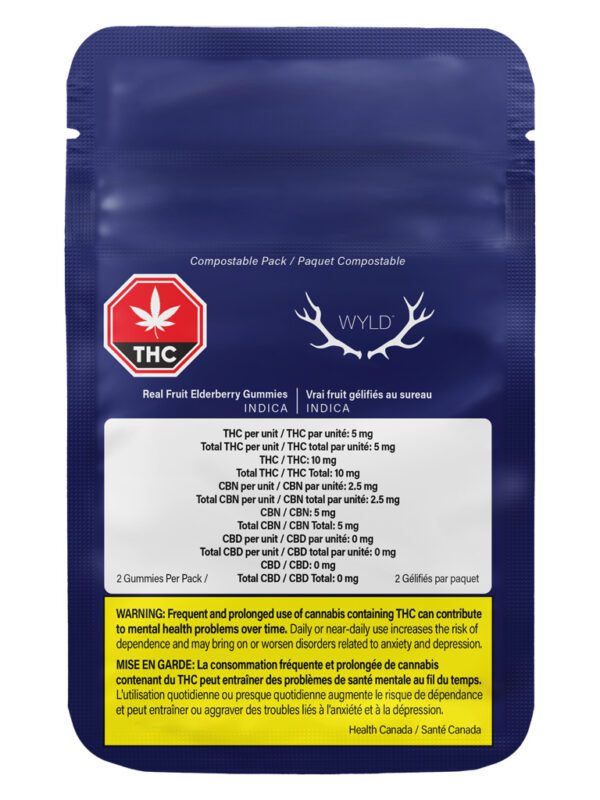 Buy Minor Cannabinoids Canada