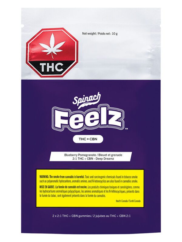 Buy Minor Cannabinoids Canada
