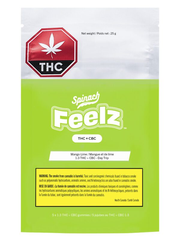 Buy Minor Cannabinoids Canada