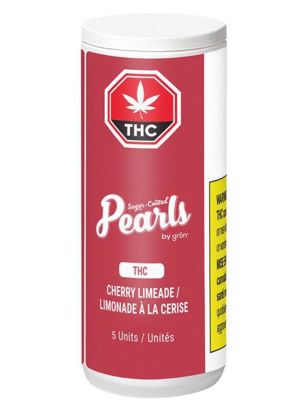 Buy Minor Cannabinoids Canada