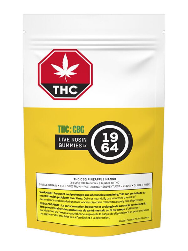 Buy Minor Cannabinoids Canada