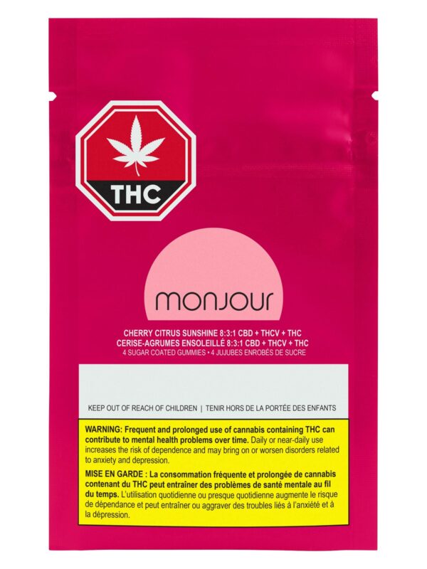 Buy Minor Cannabinoids Canada