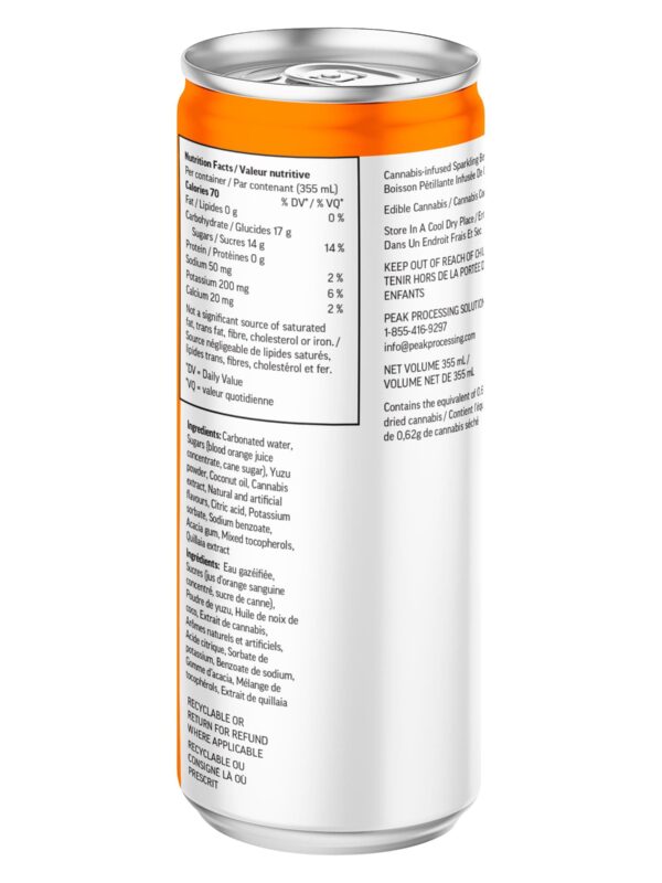 Buy Minor Cannabinoids Canada