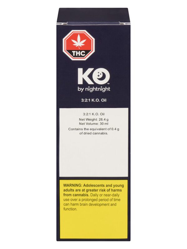 Buy Minor Cannabinoids Canada