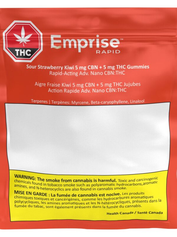 Buy Minor Cannabinoids Canada