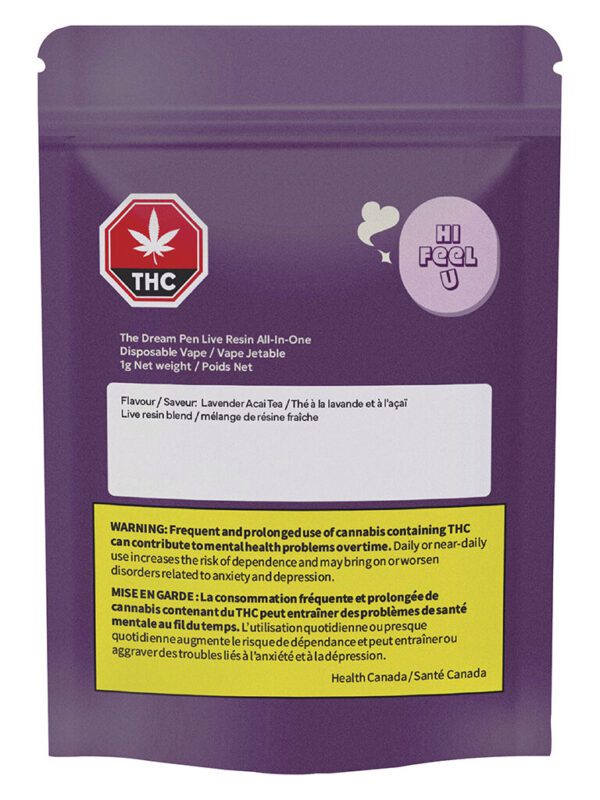 Buy Minor Cannabinoids Canada