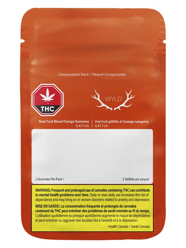 Buy Minor Cannabinoids Canada