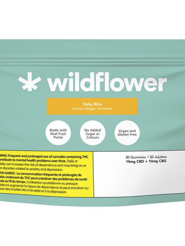 Buy Minor Cannabinoids Canada