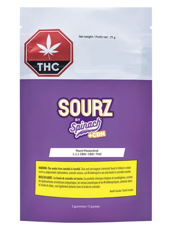 Buy Minor Cannabinoids Canada