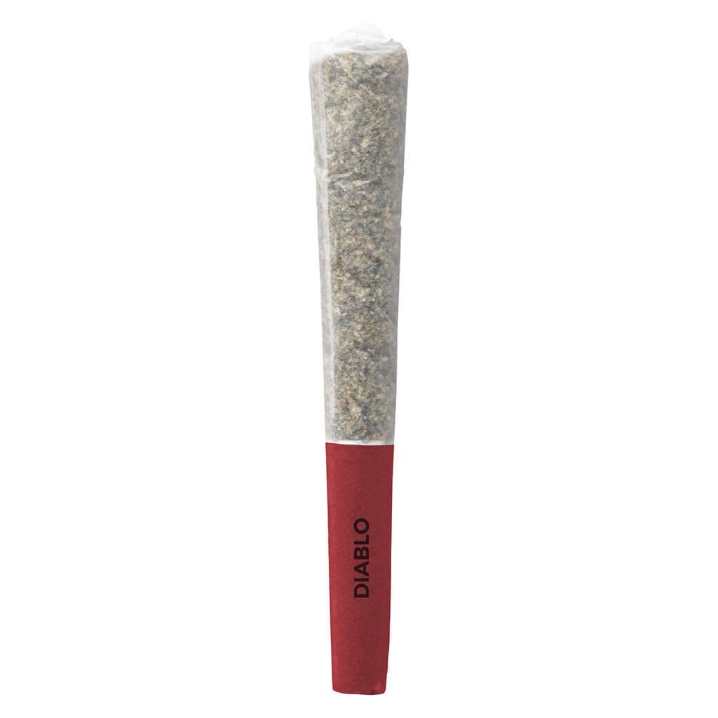 Source photograph: <br>Indica <br>31.6%