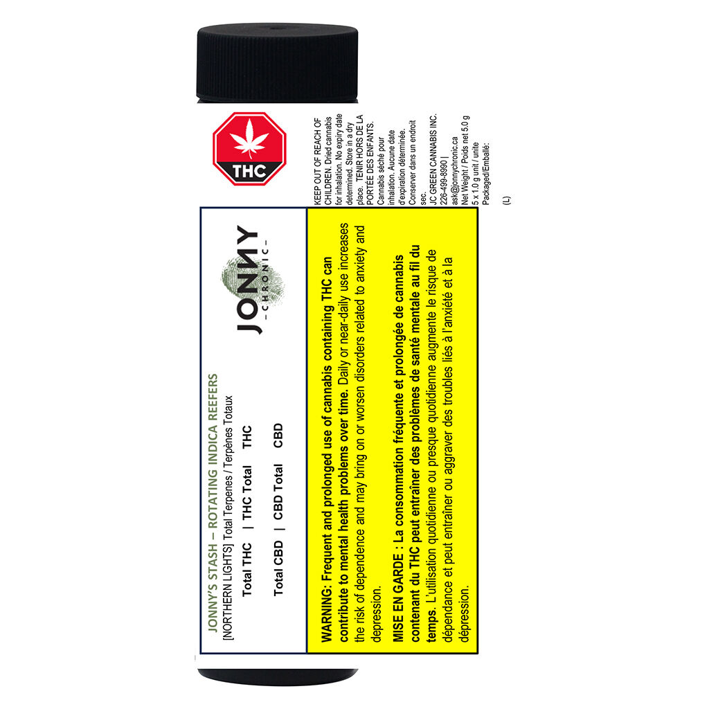 Jonny Chronic | Montrose Cannabis