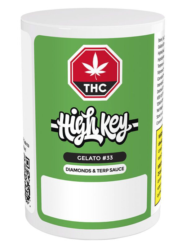 Best Extracts and Concentrates for Dabbing You Can Buy Online in Canada