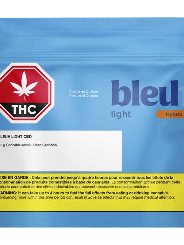 Buy Minor Cannabinoids Canada