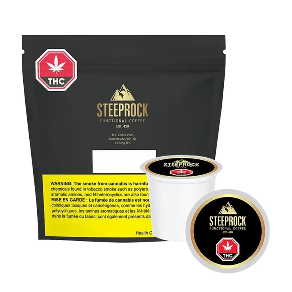 Source photograph: Instant Hash Coffee Pods