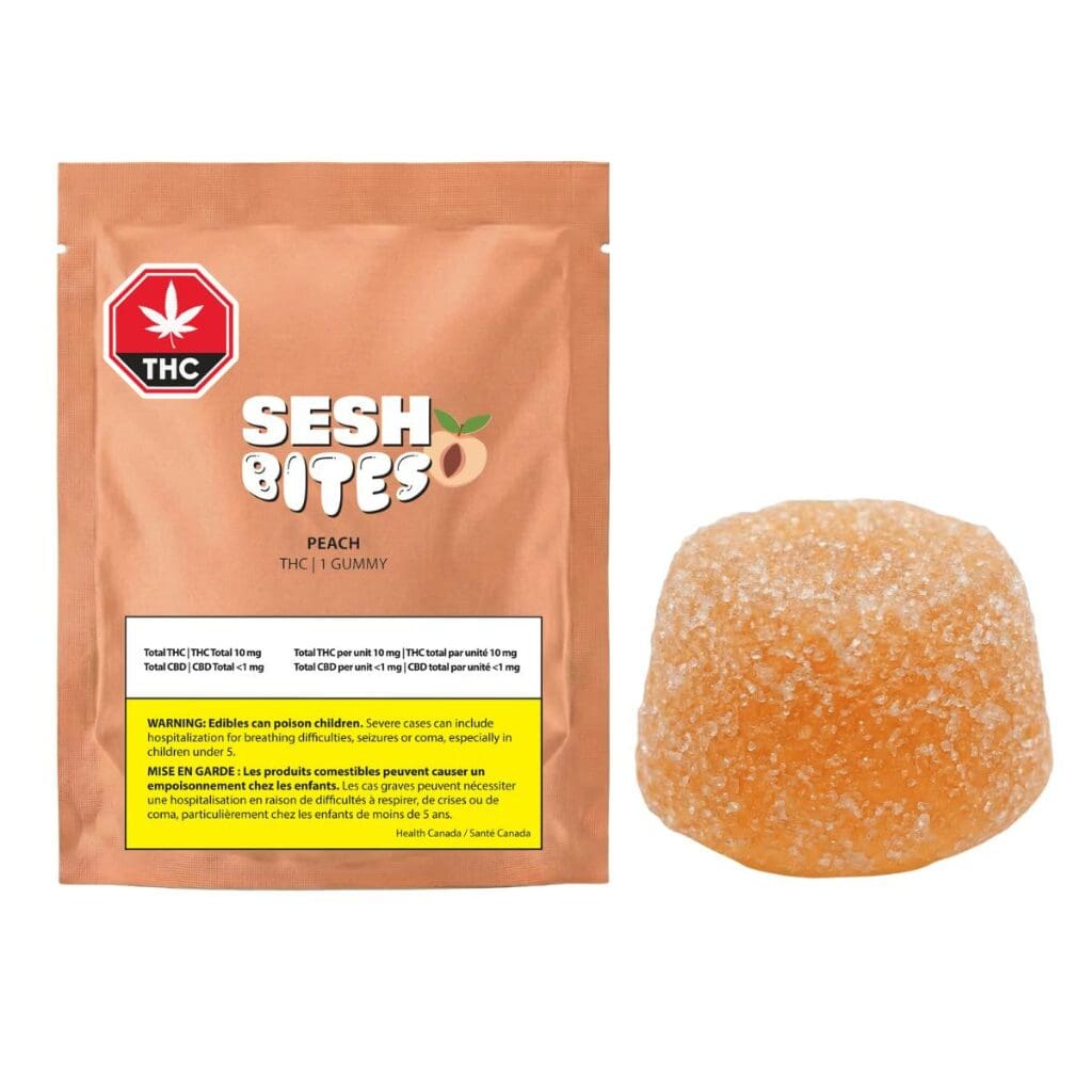 Source photograph: Peach THC