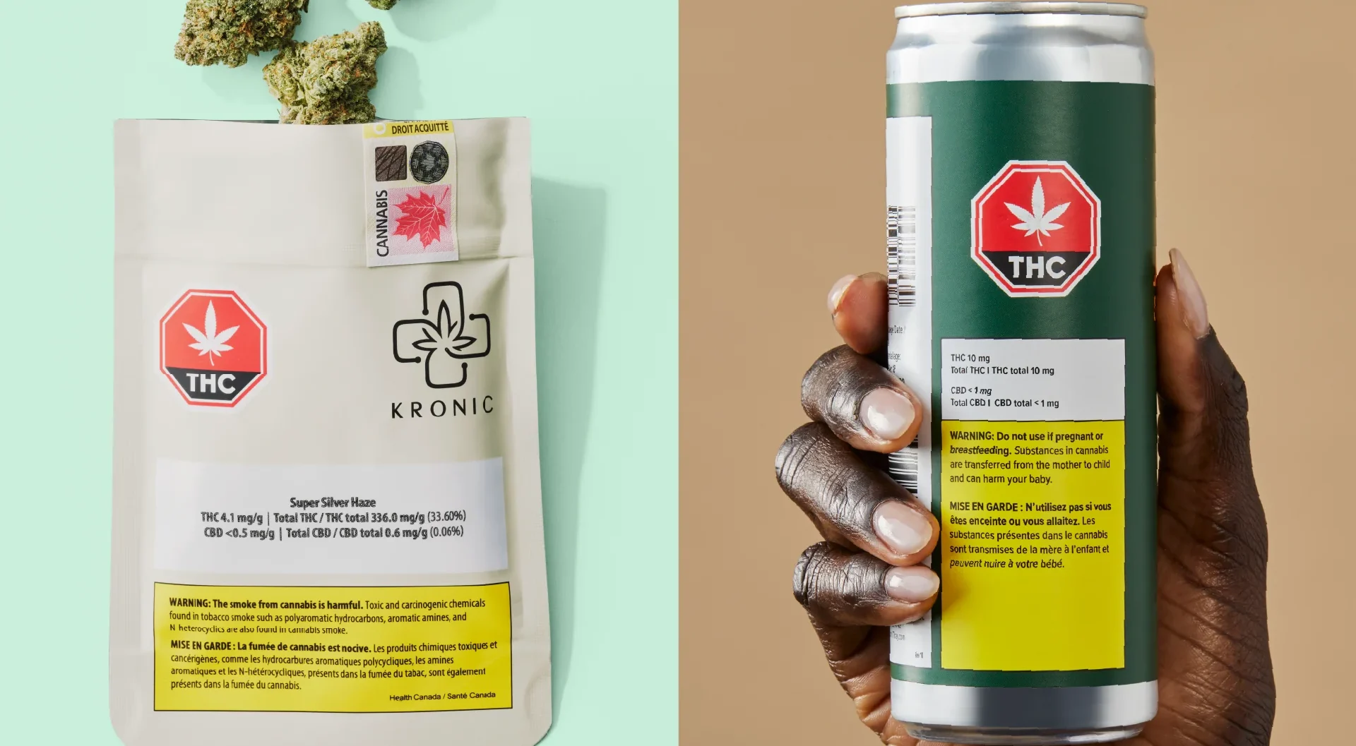 Canada&nbsp;: limites, étiquetage et lois sur le THC&nbsp;: guide 2026