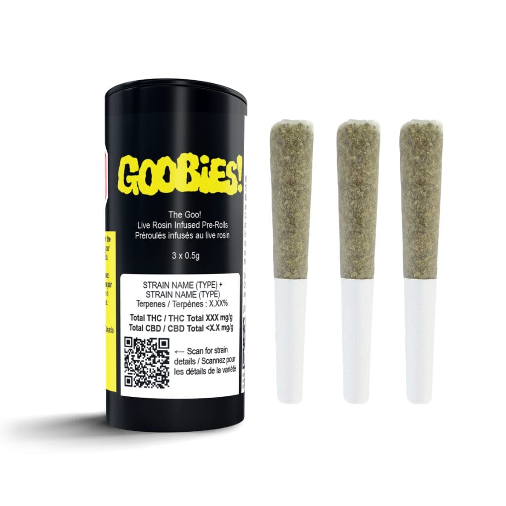 Source photograph: GOOBIES Live Rosin Infused